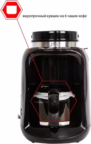 Капельная кофеварка JVC JK-CF29