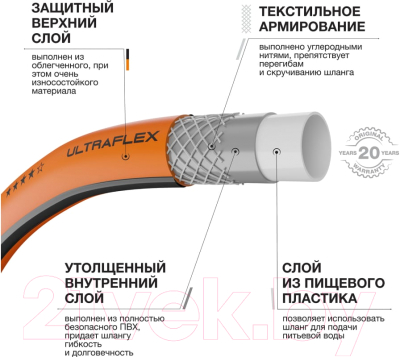 Шланг поливочный Daewoo Power UltraFlex 3/4 