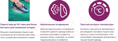 Утюг Philips DST7041/20