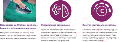 Утюг Philips DST7020/20