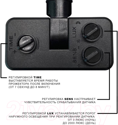 Прожектор Wolta WFL-20W/06s