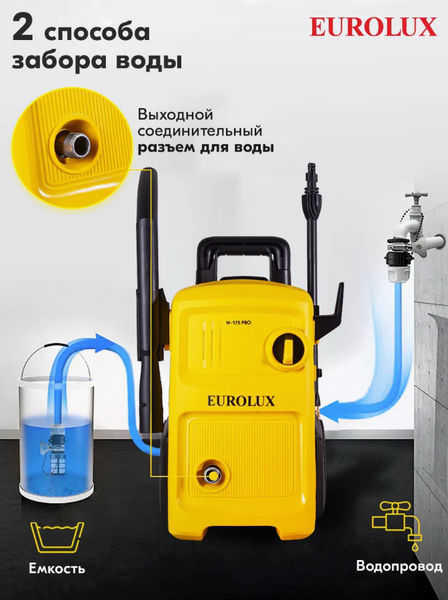 Мойка высокого давления EUROLUX W-175 PRO