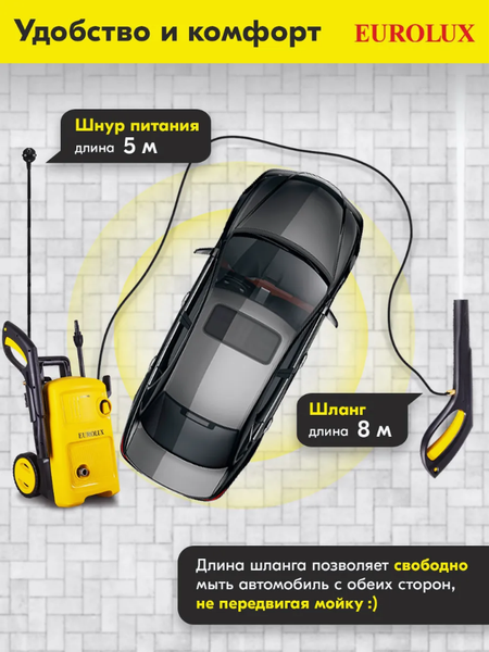 Мойка высокого давления EUROLUX W-175 PRO