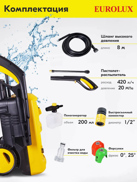 Мойка высокого давления EUROLUX W-175 PRO