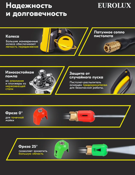 Мойка высокого давления EUROLUX W-175 PRO