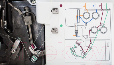 Оверлок Janome Harmony 9002D