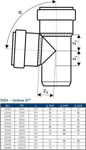 Тройник внутренней канализации Ostendorf Skolan Safe / 335440