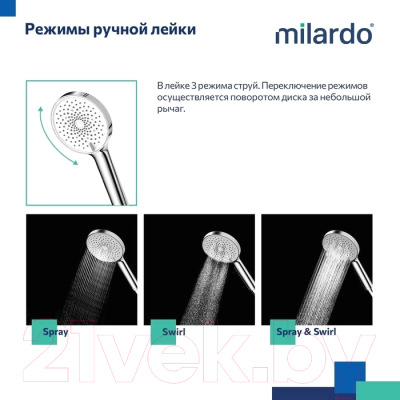 Душевая система со смесителем Milardo Ideal Spa ILSSBTHM06