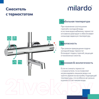 Душевая система со смесителем Milardo Ideal Spa ILSSBTHM06