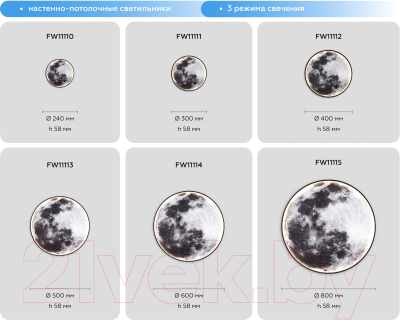 Потолочный светильник Ambrella FW11112 BK