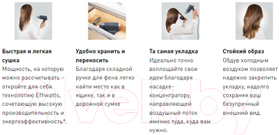 Компактный фен Rowenta CV1851F0