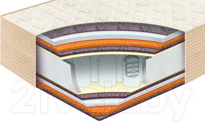 Матрас BelSon Классик Баланс 90x186 - фото