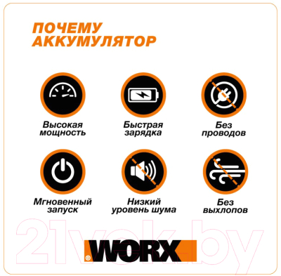 Подметальная машина Worx WG441E