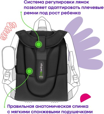 Школьный рюкзак Berlingo Expert. Football Winner / RU-EX-1004