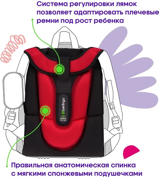 Школьный рюкзак Berlingo Expert. Game On / RU-EX-1003