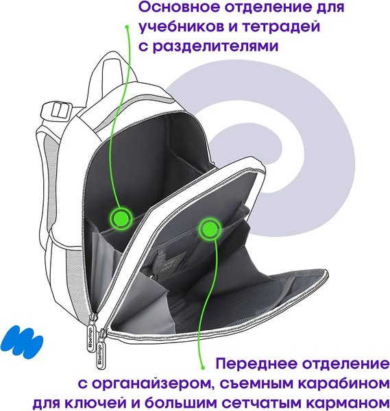 Школьный рюкзак Berlingo Expert. Game On / RU-EX-1003