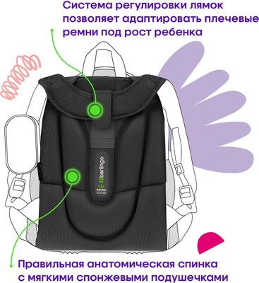 Школьный рюкзак Berlingo Expert. Glossy Stars / RU-EX-1002