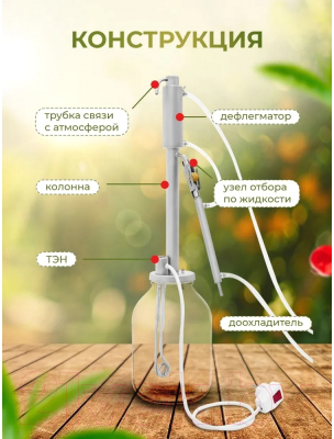Дистиллятор бытовой Helicon Пионер на банку