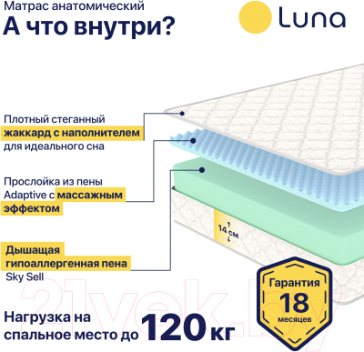 Матрас Luna Home 80x200