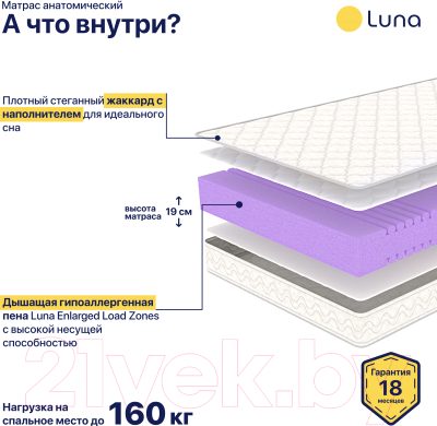 Матрас Luna Active 180x200