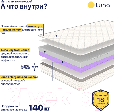 Матрас Luna Level 120x200