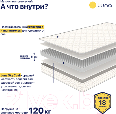 Матрас Luna Simple 80x200