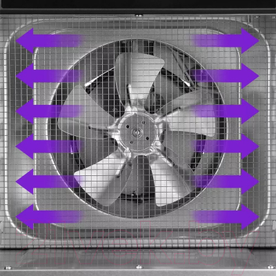 Сушильный шкаф для овощей и фруктов Kitfort КТ-1964