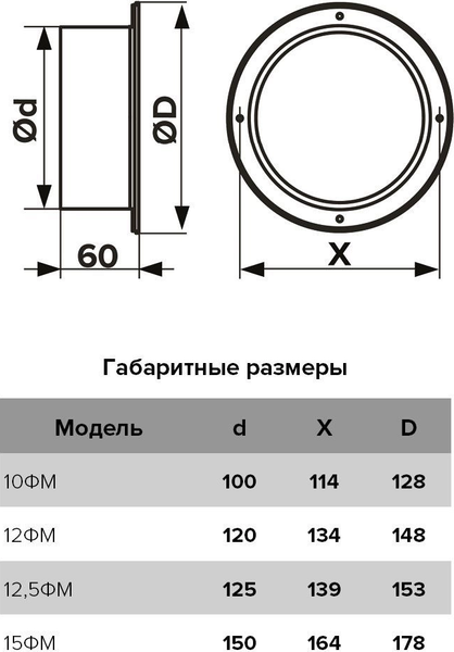 Фланец воздуховода ERA 12ФМ