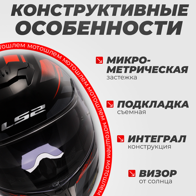 Мотошлем LS2 FF808 Stream 2 Fury