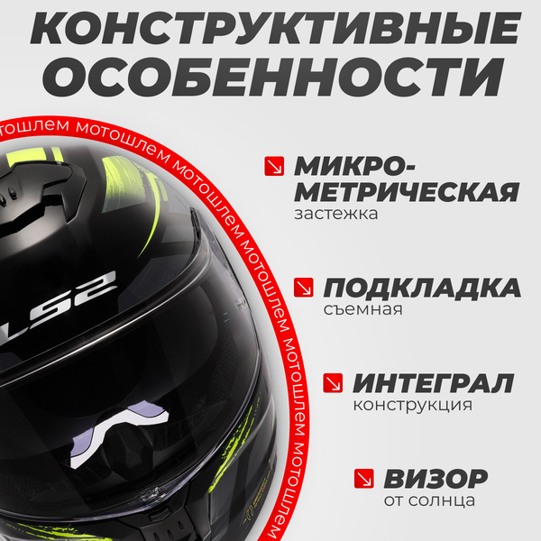 Мотошлем LS2 FF808 Stream 2 Fury