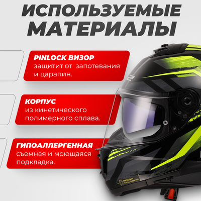 Мотошлем LS2 FF808 Stream 2 Fury