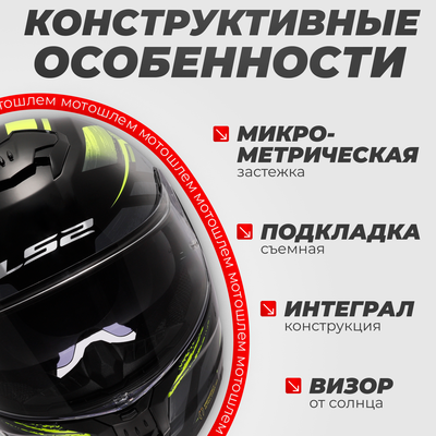 Мотошлем LS2 FF808 Stream 2 Fury