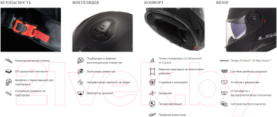 Мотошлем LS2 FF908 Strobe 2