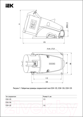 Розетка кабельная IEK Magnum PSN11-032-3