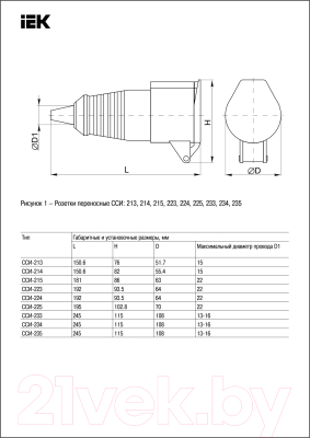 Розетка IEK PSR21-063-3