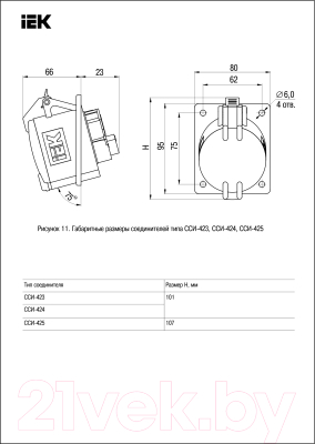 Розетка IEK PSN41-032-3