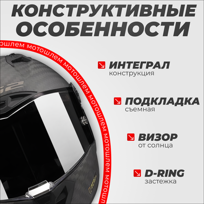 Мотошлем LS2 FF805 Thunder C GP Pro Fim