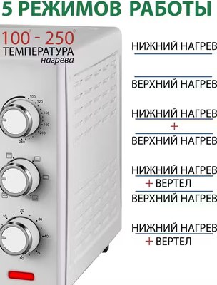 Ростер Econ ECO-G2601MO