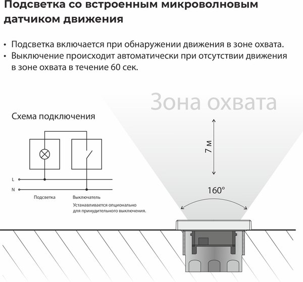 Встраиваемая подсветка Werkel W1154608 с датчиком движения