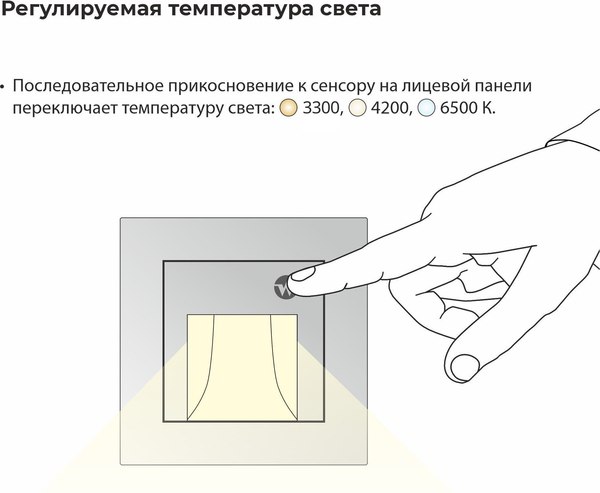 Встраиваемая подсветка Werkel W1154608 с датчиком движения