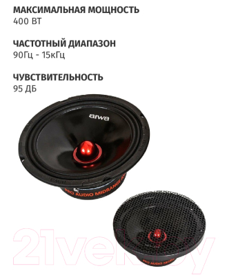 Среднечастотная АС Aiwa ASM-8008PRO
