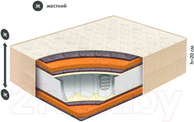 Матрас BelSon Классик Хард 120x200