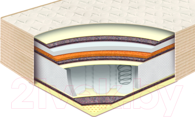 Матрас BelSon Классик Тонус 120x200 - фото