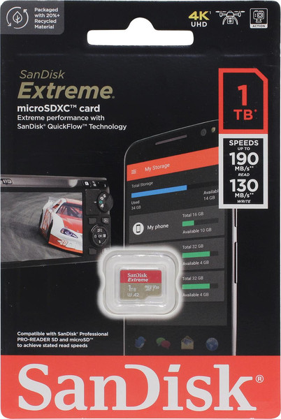 Карта памяти SanDisk Micro SDXC 1TB UHS-I (SDSQXAV-1T00-GN6MN)