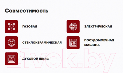 Сковорода Горница Гранит с2054аг