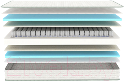 Детский матрас Luna Baby Spring 70x160 - фото