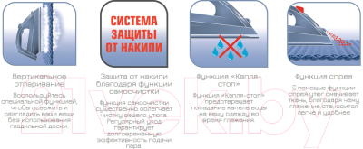 Утюг Tefal FV1713E0