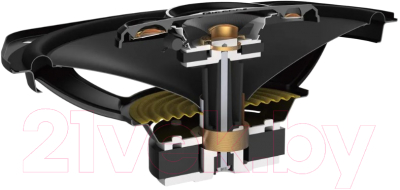 Коаксиальная АС Pioneer TS-A6968S