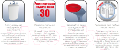 Отпариватель Tefal DT9100E0