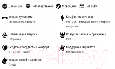 Сухой корм для собак Amity Super Premium с лососем